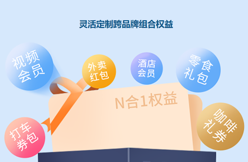 2026影视会员货源行情深度解析:云积店虚拟卡券供货如何重塑数字权益采购格局